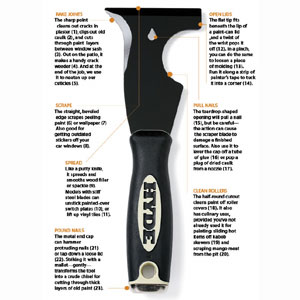 painters-multi-tool-01.jpg